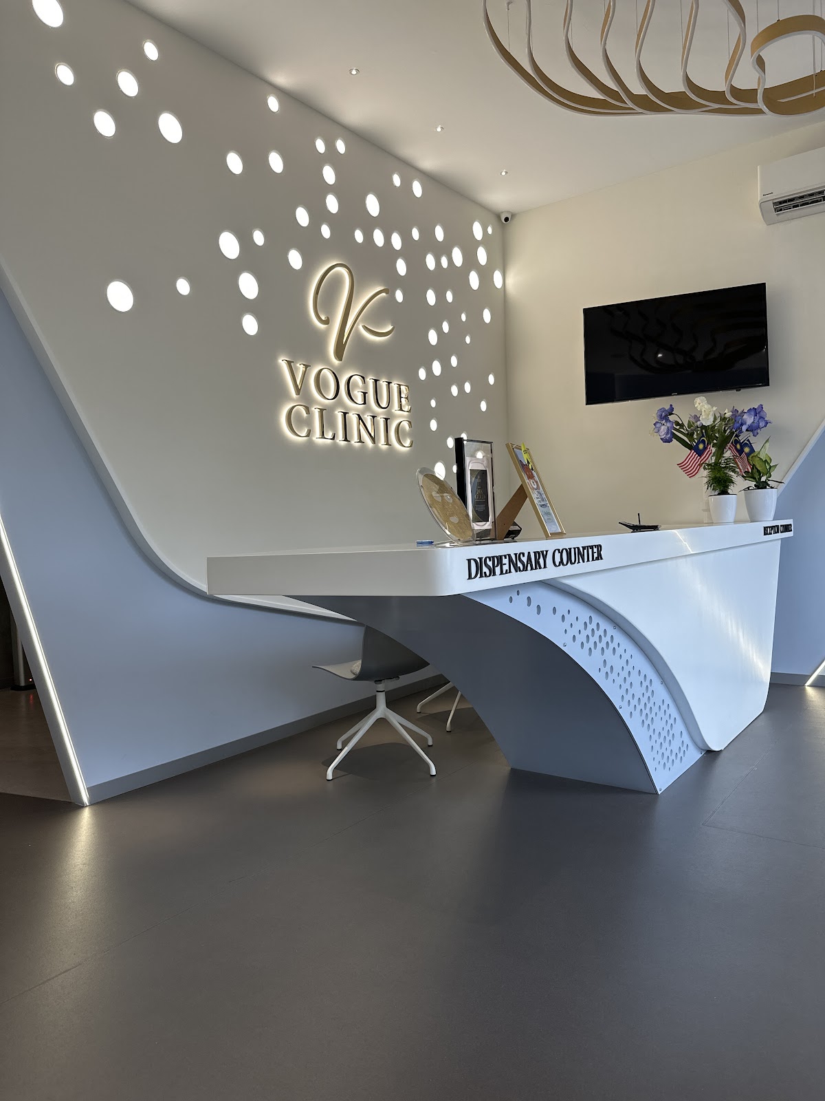 Vogue Clinic
